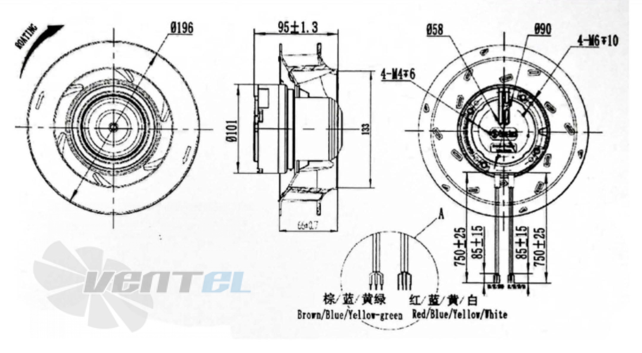 Присоединительные размеры Fans-tech SC190F2-055-001 с вперед загнутыми лопатками EC