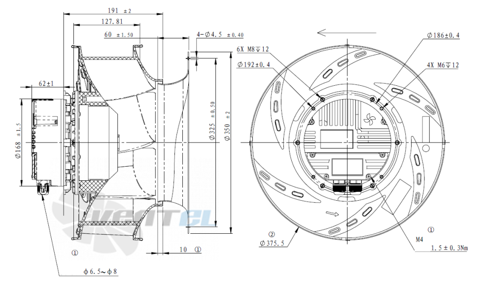 Присоединительные размеры Fans-tech SC355F5-AKT-00 