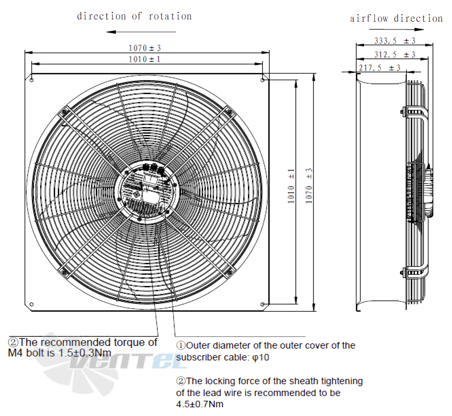 Присоединительные размеры Fans-tech AF910F5-150-001 1.99 кВт осевой EC