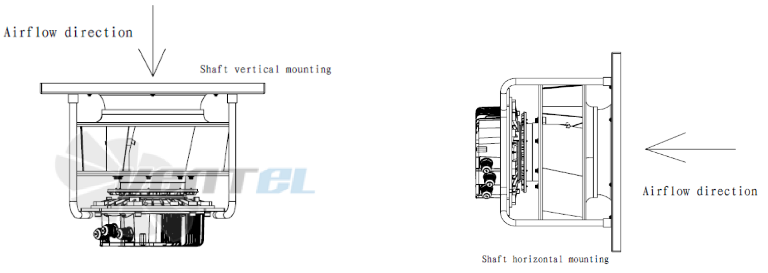 Направление сборки