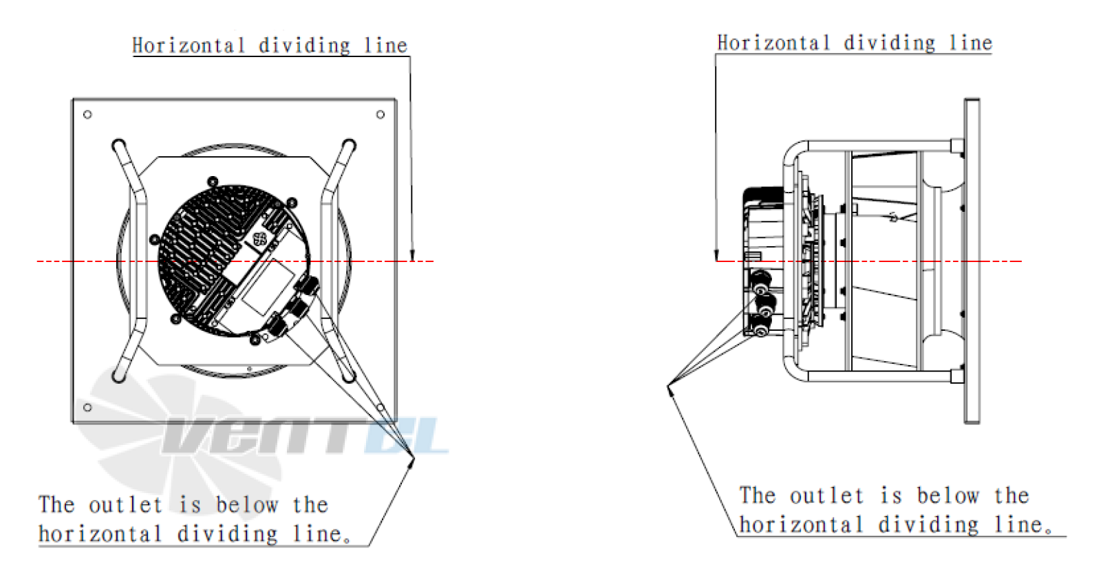 Направление вывода кабеля