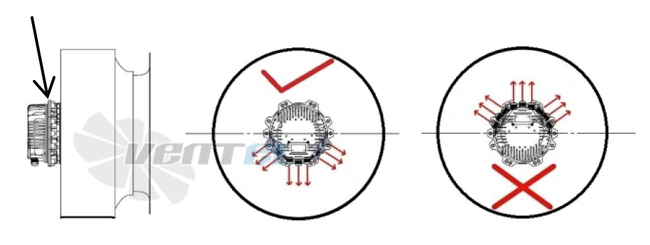 Направление сборки