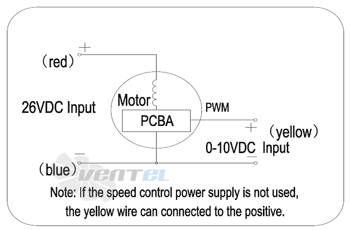 Схема электрического присоединения