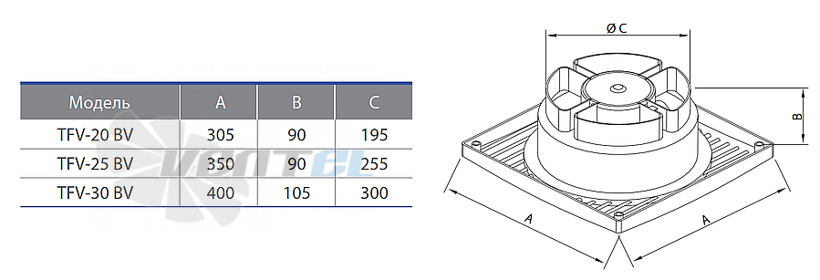 Чертеж FANZIC TFV-30 BV
