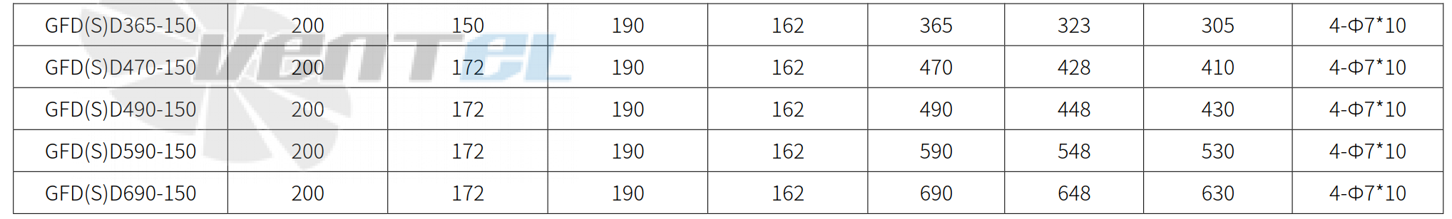 Габаритные размеры Hongke GFSD490-150