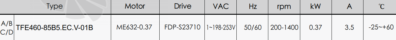 Характеристики вентилятор KEMAO TFE460-85B5.EC.V-01B 0.37 кВт осевой EC