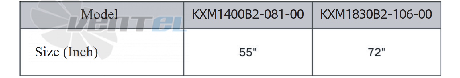 Описание вентилятор Krubo KXM1830B2-106-00 осевой