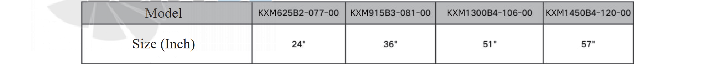 Описание вентилятор Krubo KXM625B2-077-00 осевой