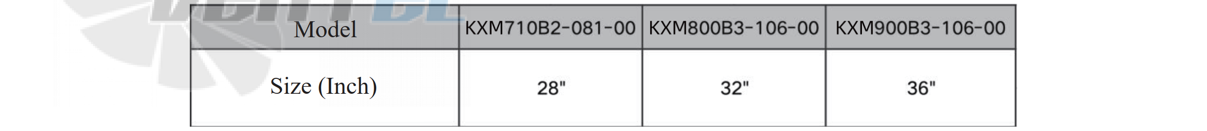 Описание вентилятор Krubo KXM710B2-081-00 осевой