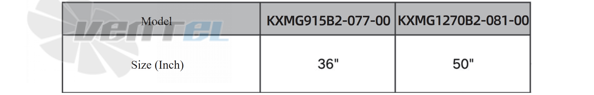 Описание вентилятор Krubo KXMG1270B2-081-00 осевой