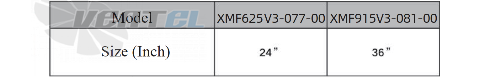 Описание вентилятор Krubo XMF915V3-081-00 крышный