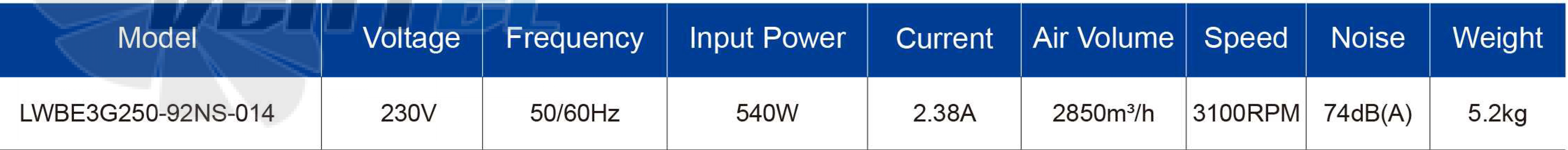 Характеристики Longwell LWBE3G250-92NS-014