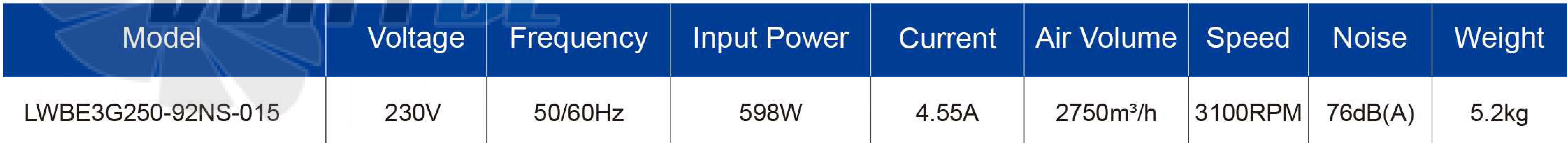 Характеристики Longwell LWBE3G250-92NS-015