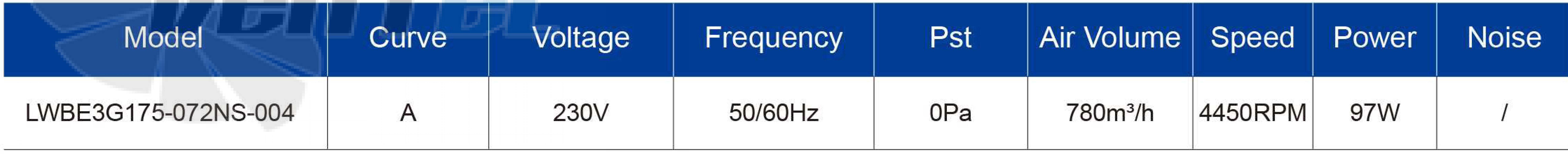 Характеристики Longwell LWBE3G175-072NS-004