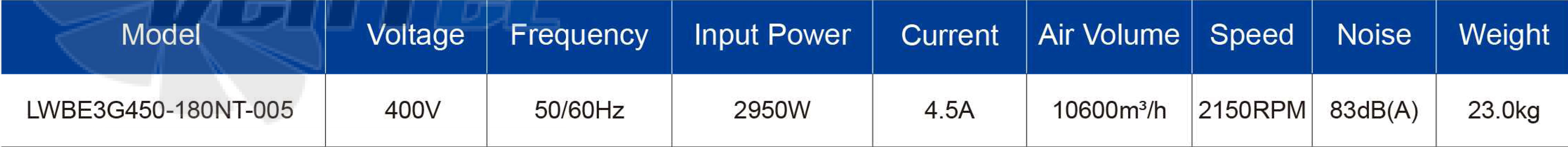 Характеристики Longwell LWBE3G450-180NT-005