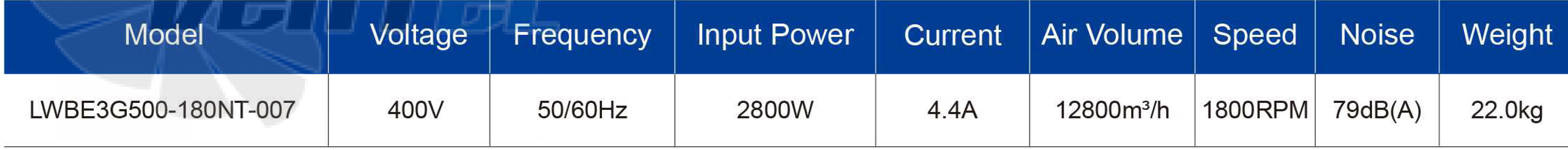 Характеристики Longwell LWBE3G500-180NT-007