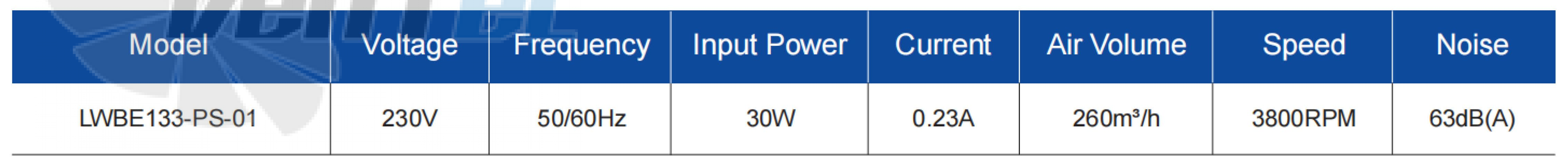 Характеристики Longwell LWBE133-PS-01 EC PLUG FANS