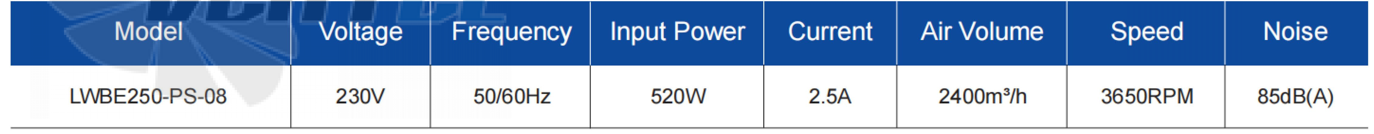 Характеристики Longwell LWBE250-PS-08 EC PLUG FANS