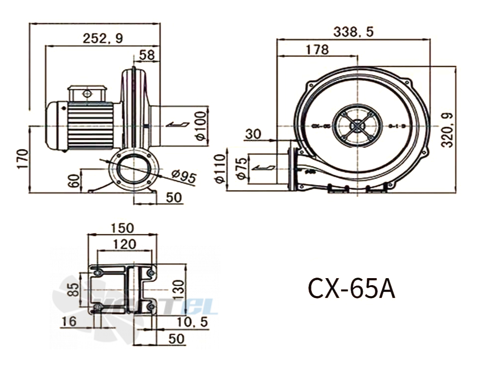 Габаритные размеры Manvac CX-65A