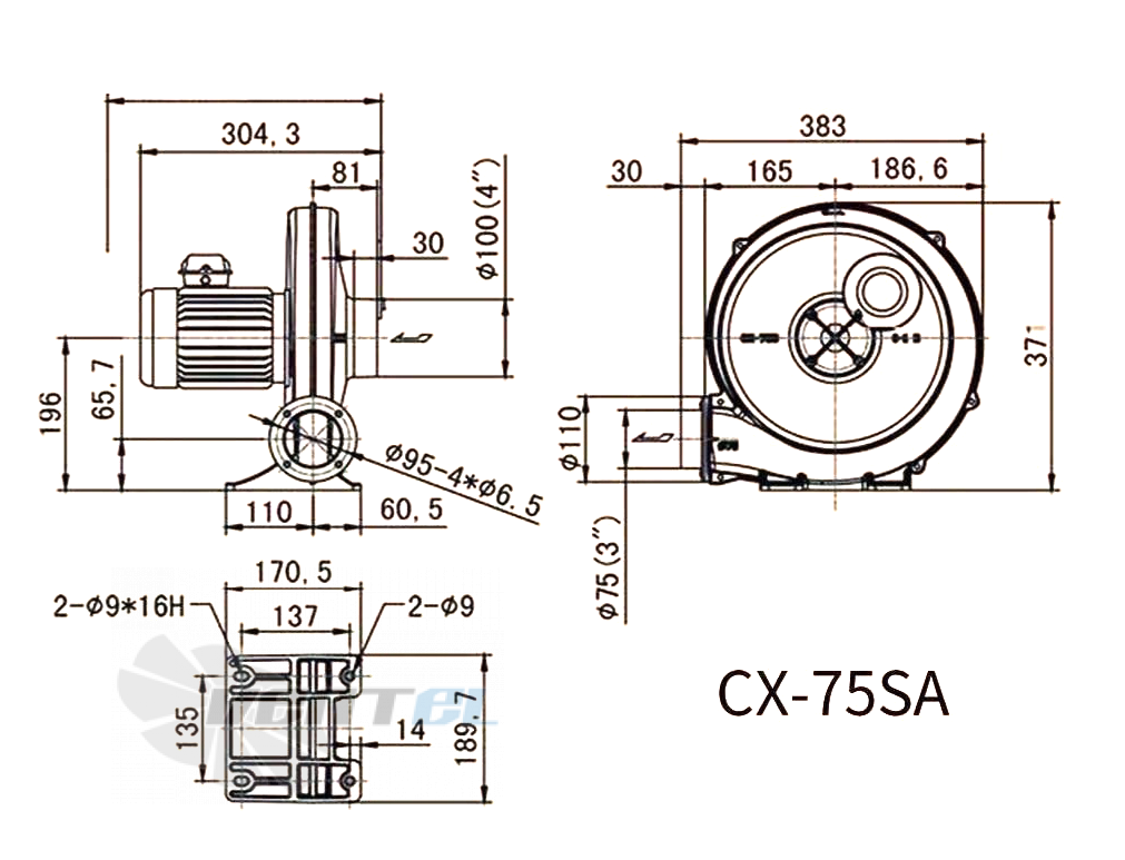 Габаритные размеры Manvac CX-75SA