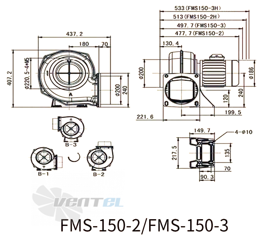 Габаритные размеры Manvac FMS-1503