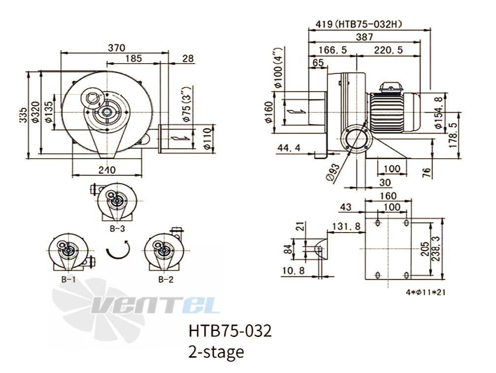 Габаритные размеры Manvac HTB75-032