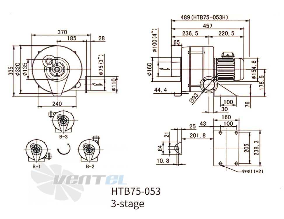 Габаритные размеры Manvac HTB75-053