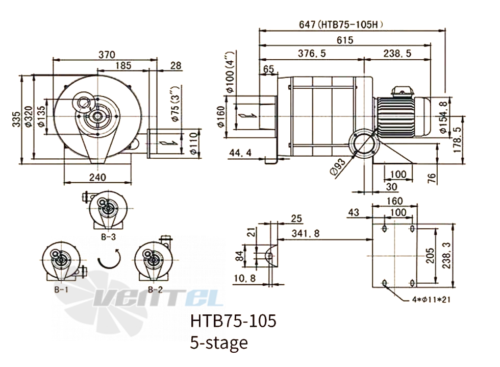 Габаритные размеры Manvac HTB75-105