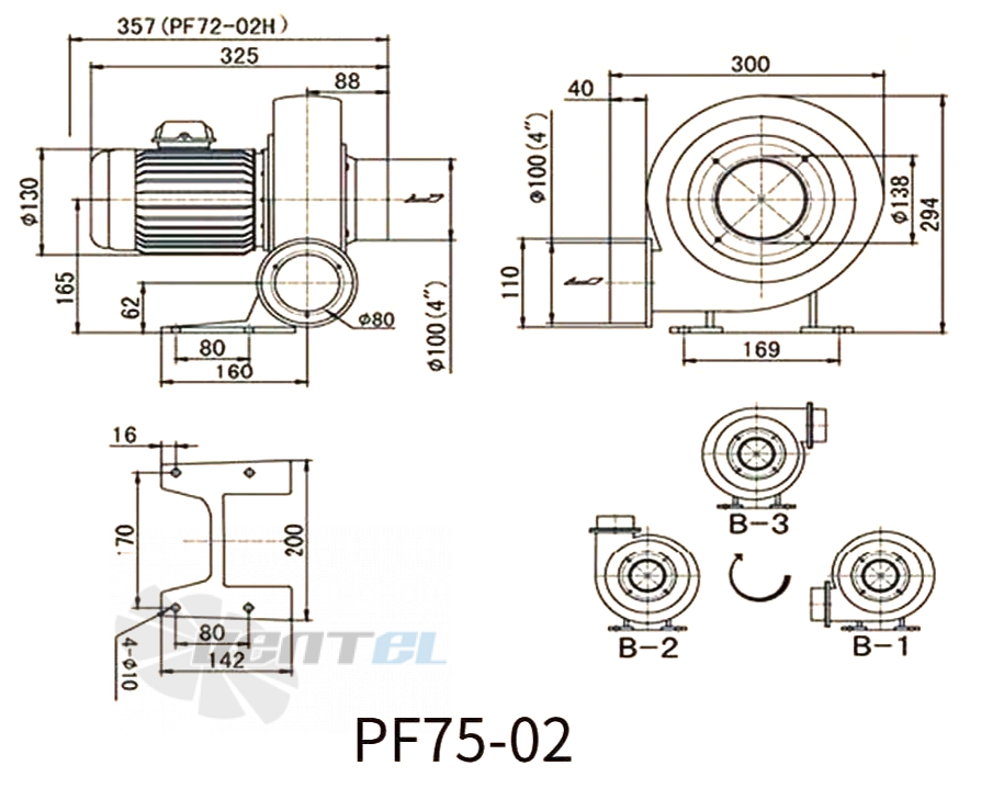 Габаритные размеры Manvac PF75-02