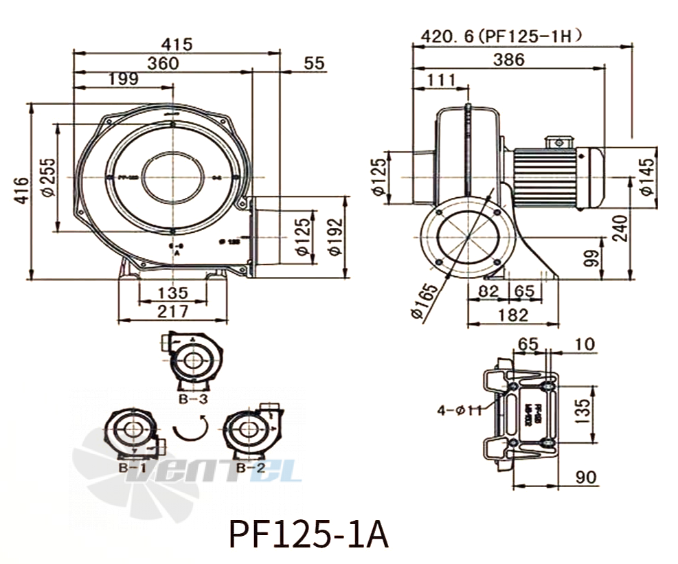 Габаритные размеры Manvac PF125-1