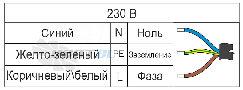 Схема электрического присоединения