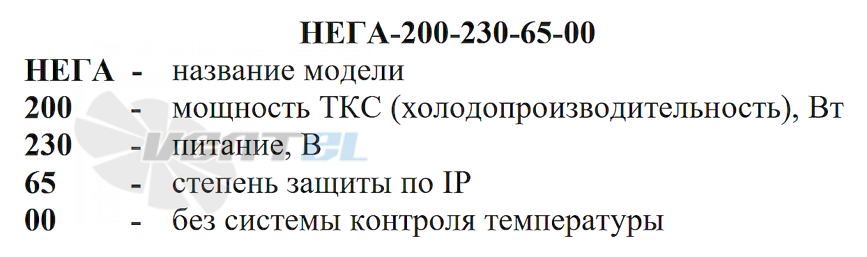 Расшифровка артикула ВЕСКО НЕГА-200-230-65-00
