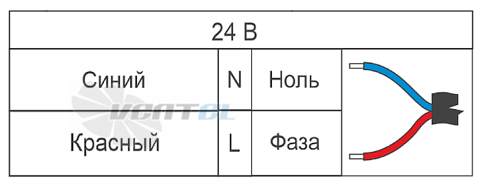 Схема электрического присоединения
