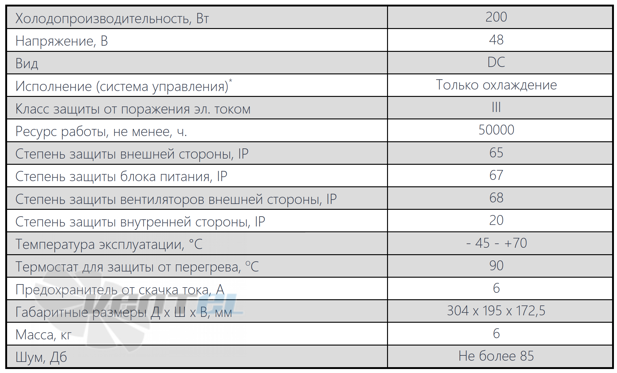 Технические параметры ТКС ВЕСКО НЕГА-200-48-65-00