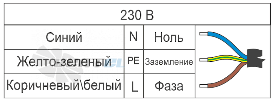 Схема электрического присоединения