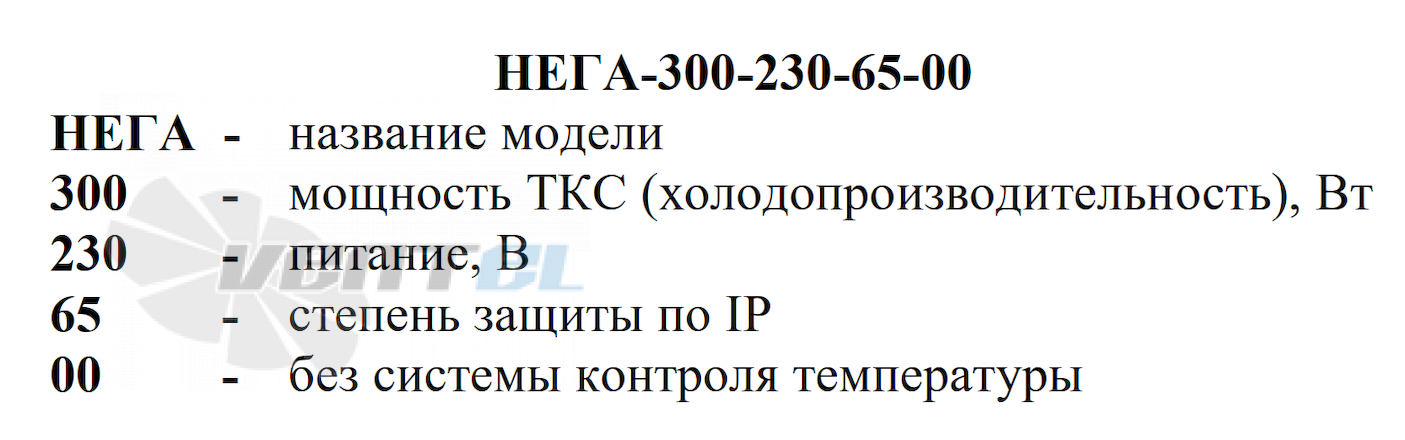 Расшифровка артикула ВЕСКО НЕГА-300-230-65-00