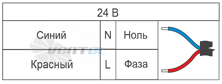 Схема электрического присоединения