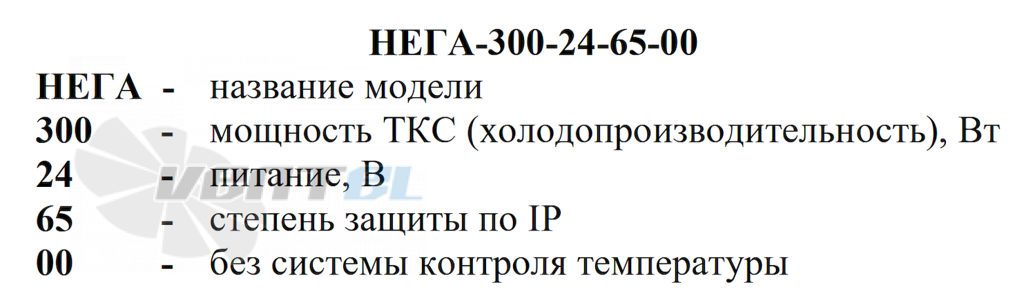 Расшифровка артикула ВЕСКО НЕГА-300-24-65-00