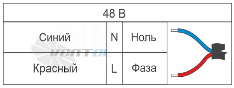Схема электрического присоединения