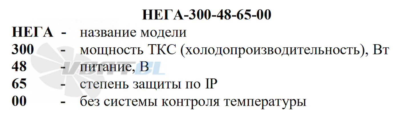 Расшифровка артикула ВЕСКО НЕГА-300-48-65-00