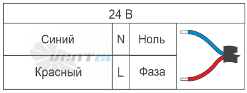 Схема электрического присоединения