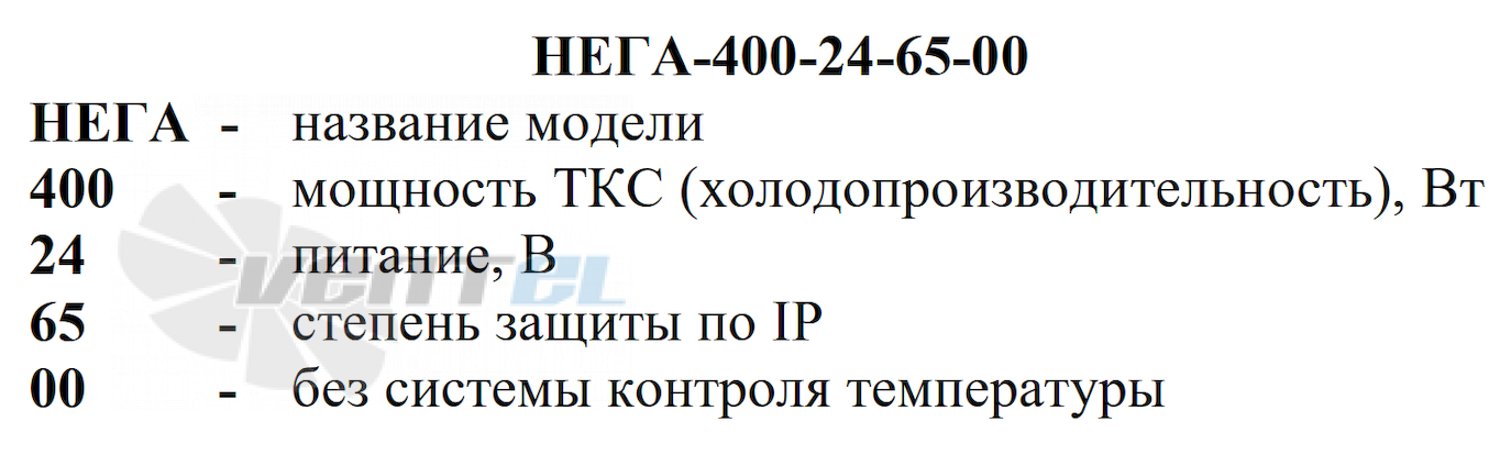 Расшифровка артикула ВЕСКО НЕГА-400-24-65-00