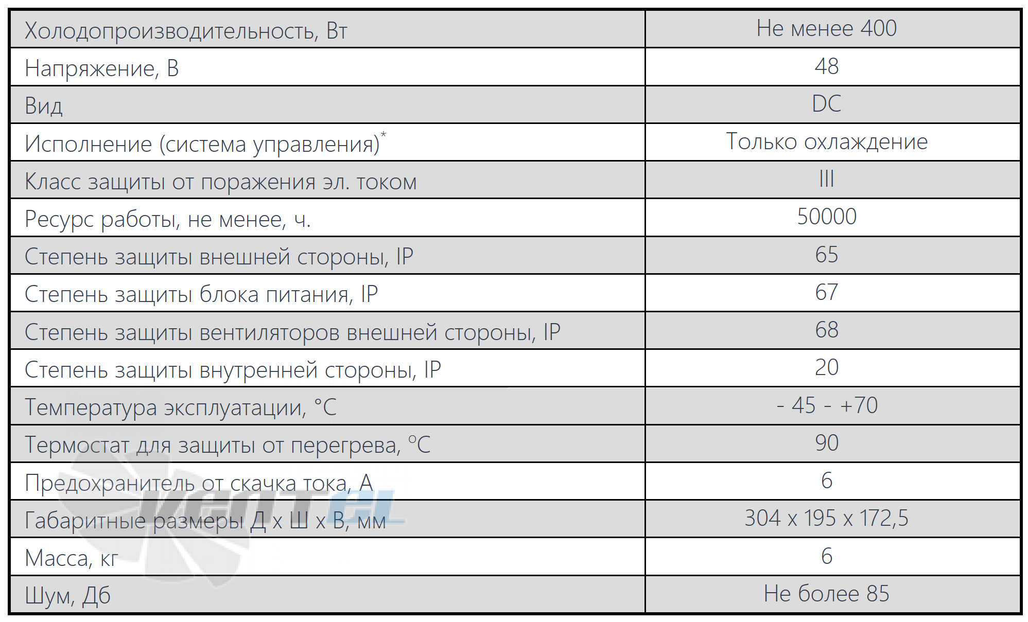 Технические параметры ТКС ВЕСКО НЕГА-400-48-65-00