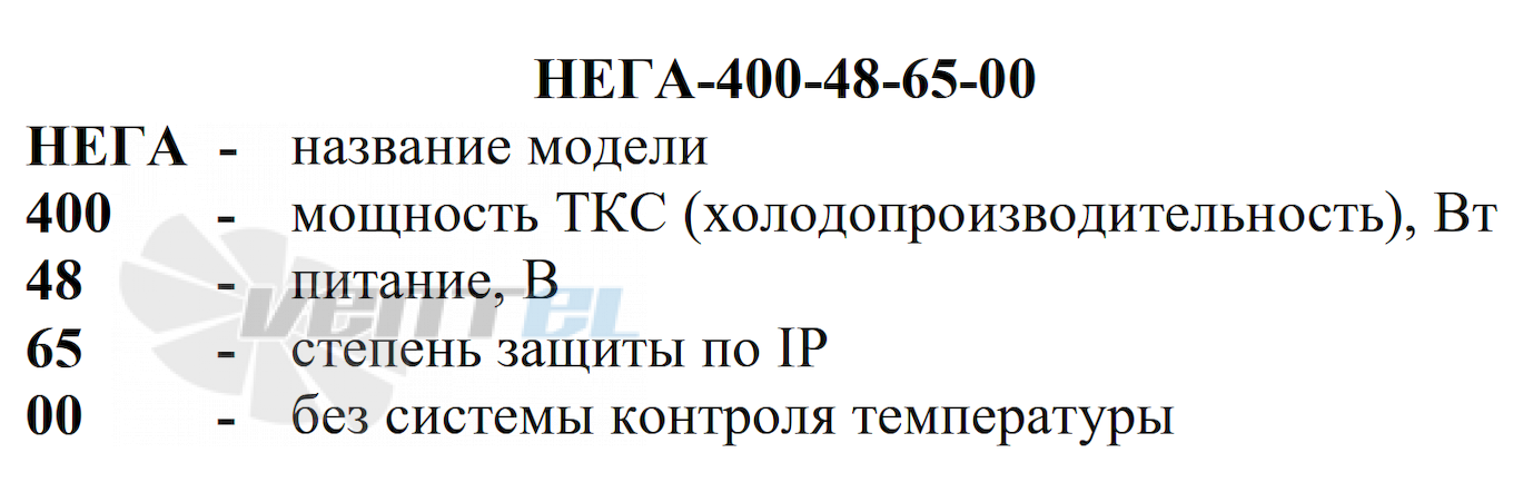 Расшифровка артикула ВЕСКО НЕГА-400-48-65-00
