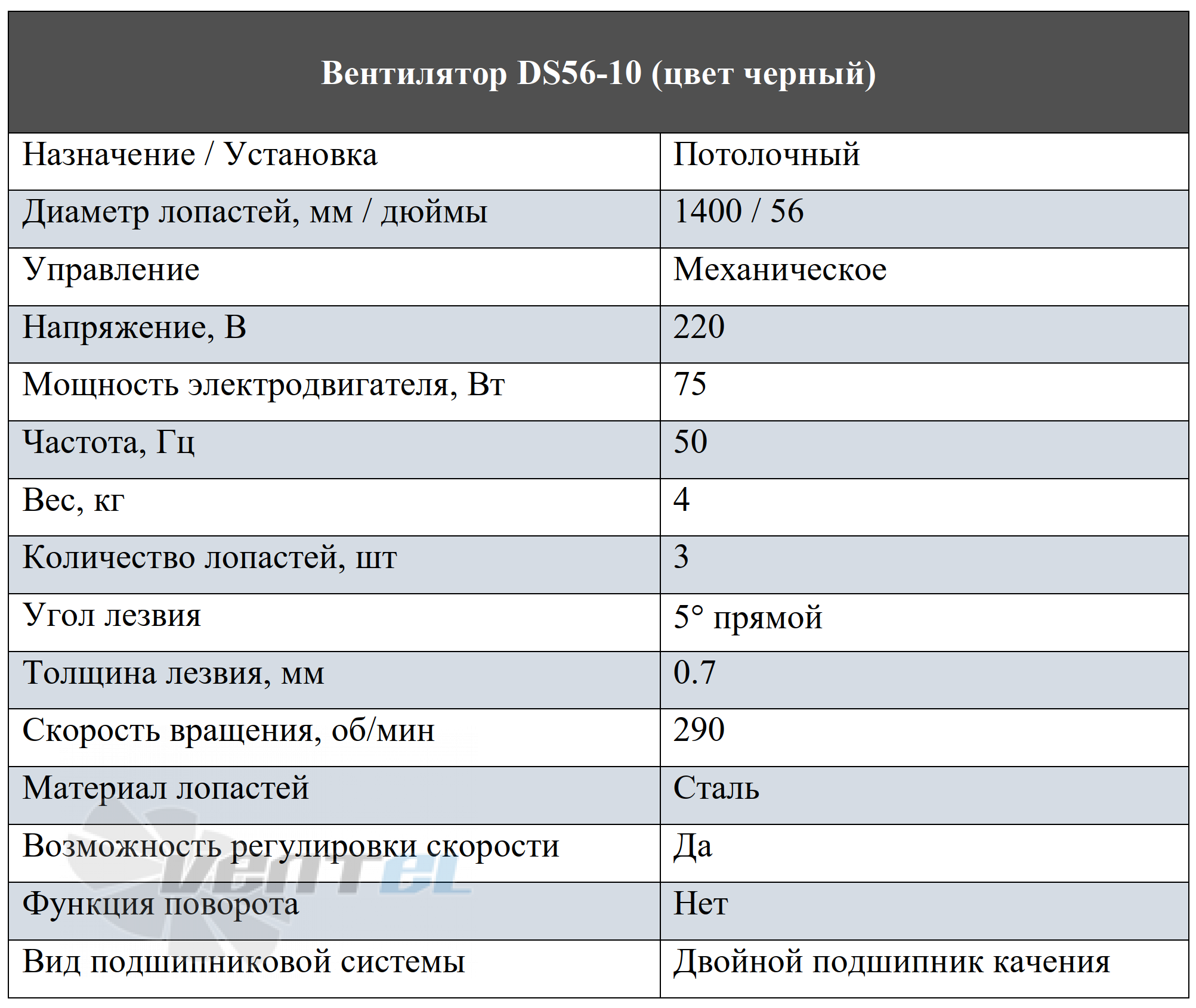 Рабочие параметры DS56-10 вентилятор потолочный