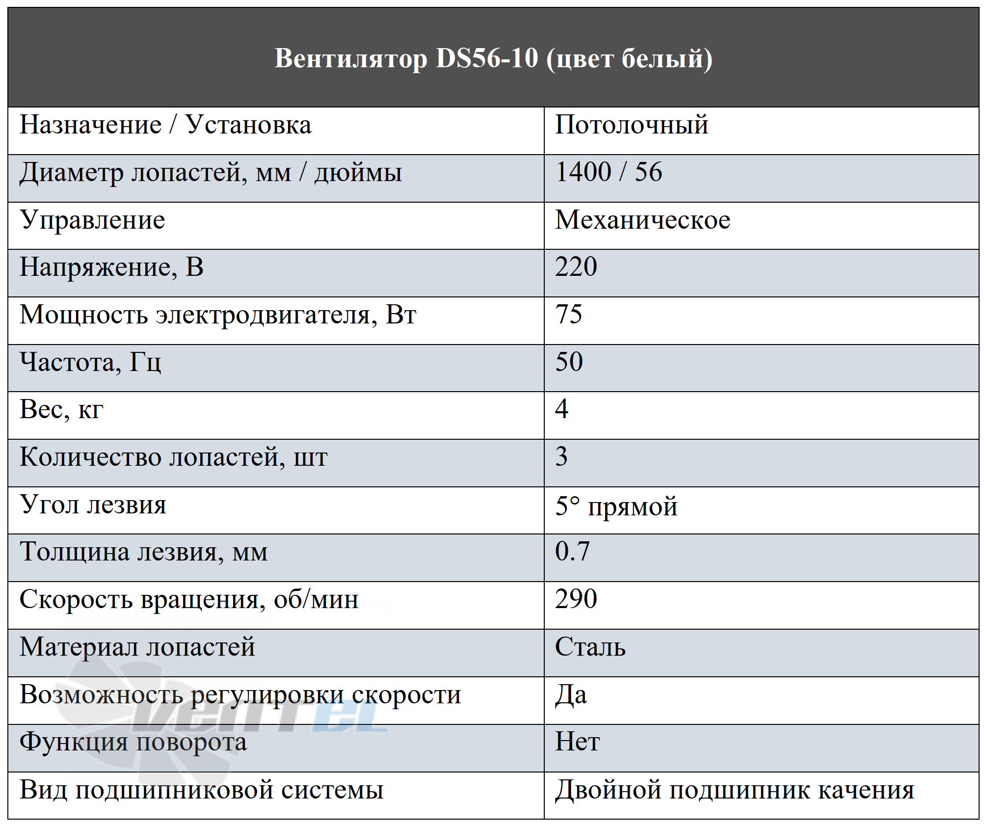 Рабочие параметры DS56-10 вентилятор потолочный