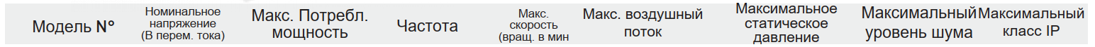 Характеристики Sensdar SE-A100-H02 влагозащищенный