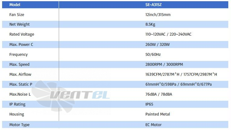 Характеристики Sensdar SE-A315Z 0.32 кВт