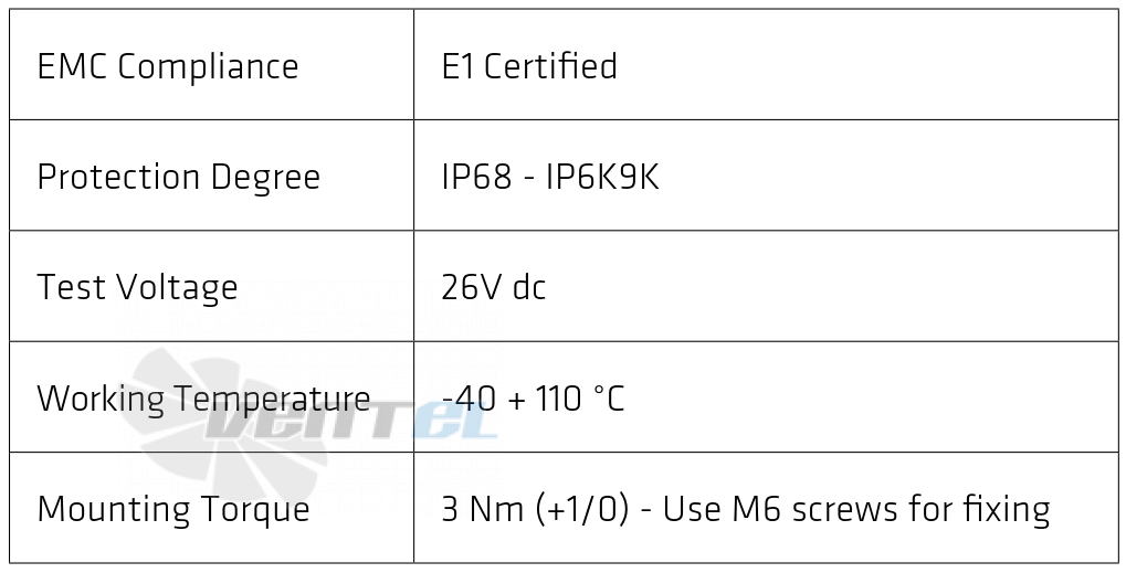 Купить Spal VA113-BBL504P/R/A/N-94A