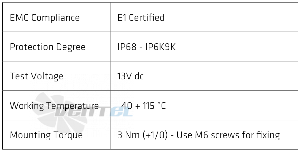 Купить Spal VA99-ABL315P/R/A/N-101A/SH